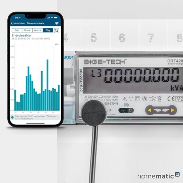 Homematic IP