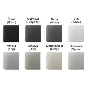 Ajax SideButton (2-gang|1-gang, 2-way)