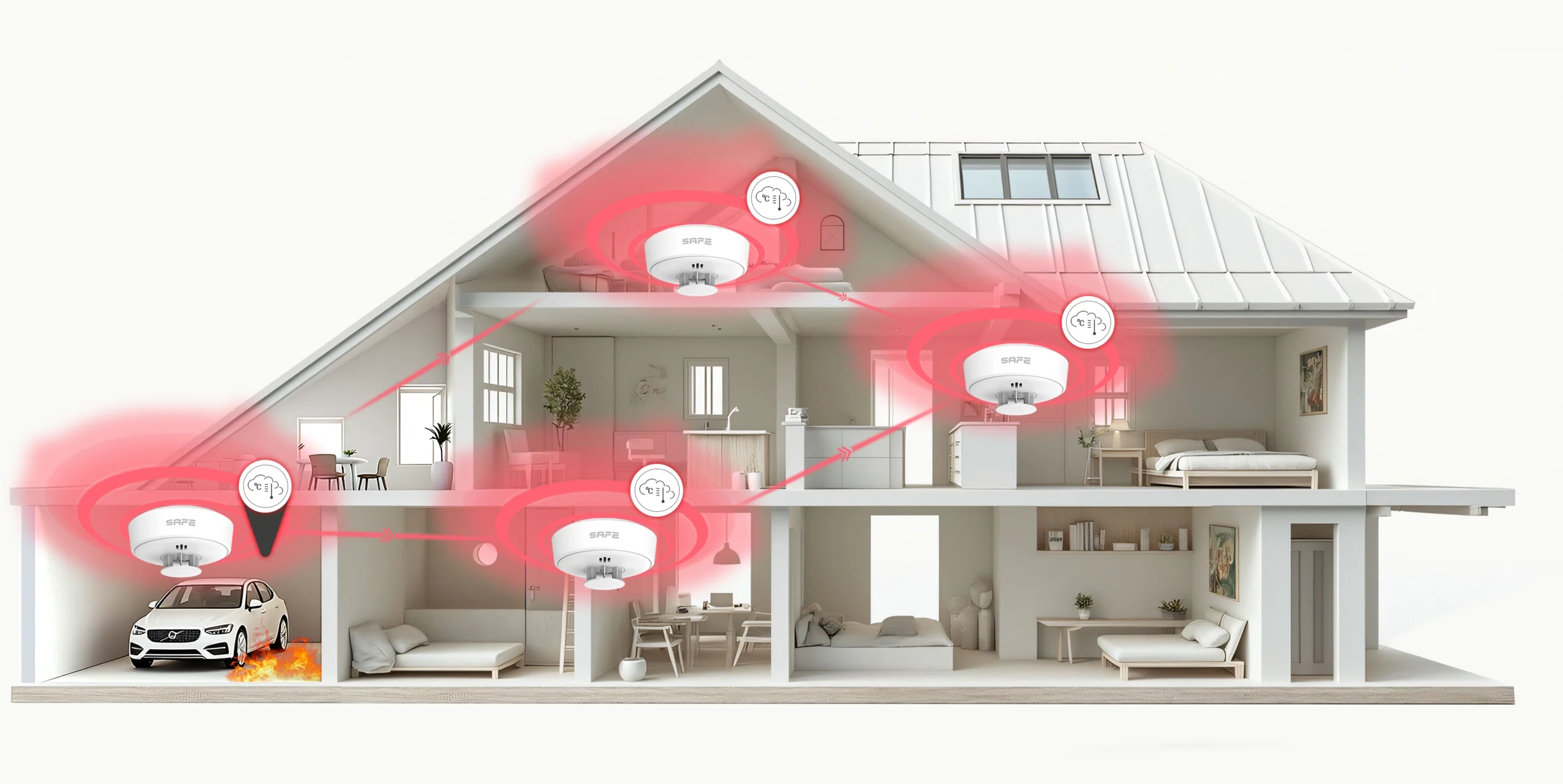 SAFE 10YHT-RF – Bezdrôtový teplotný hlásič požiaru – Obrázok 3